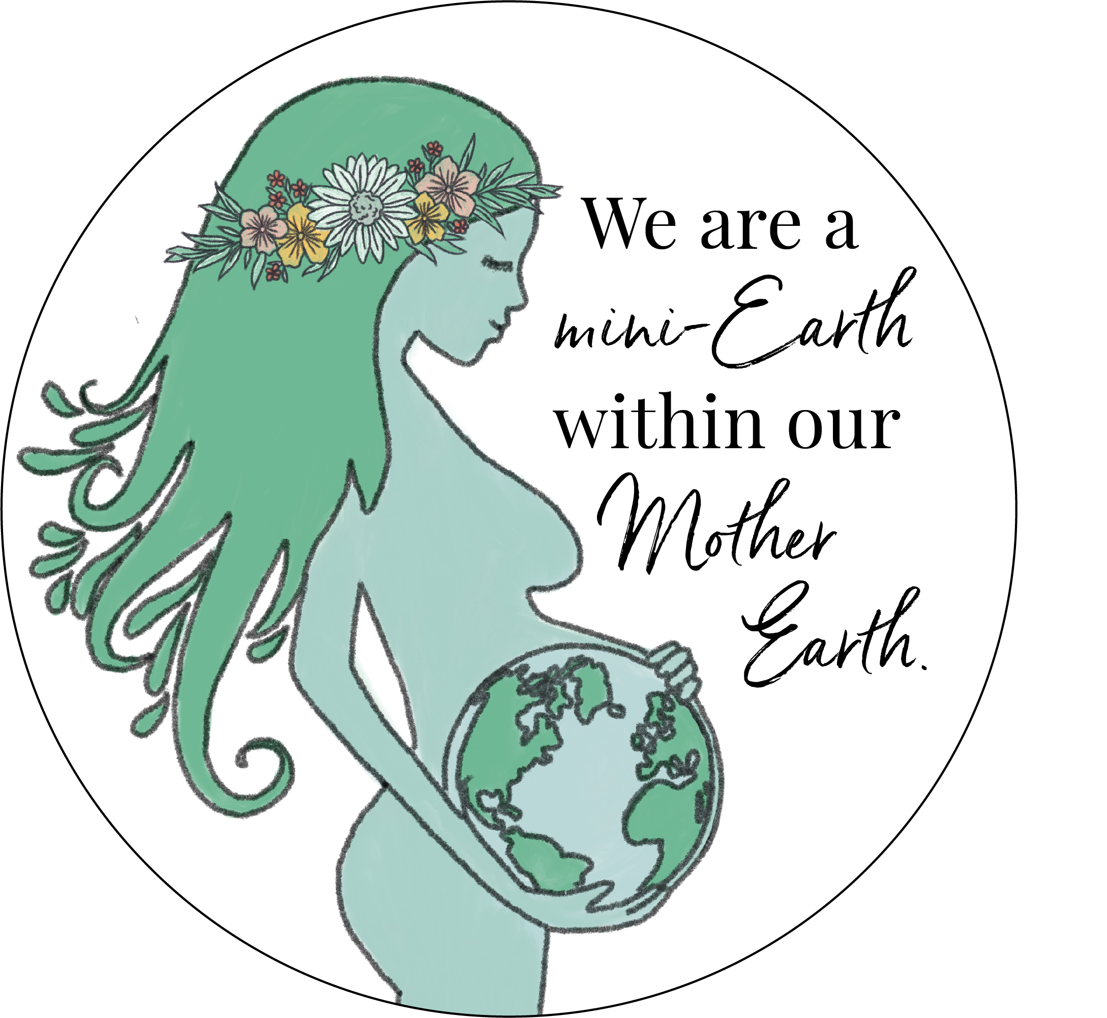 Illustration: we are a mini-Earth within our Mother Earth